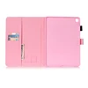 Tablet Accessories
