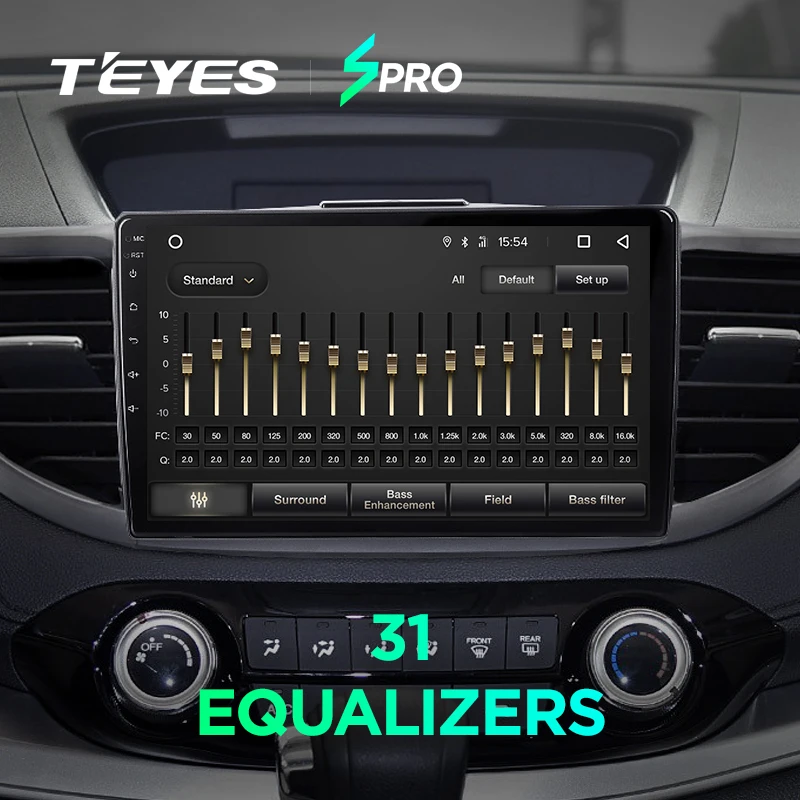 Top TEYES SPRO For Honda CRV CR-V 4 RM RE 2011 2012 2013 2014 2015 Car Radio Multimedia Video Player Navigation GPS Android 8.1 2