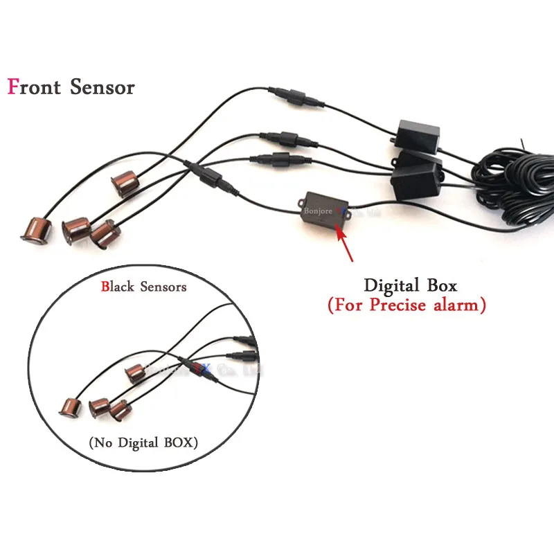 Koorinwoo 2019 OBD система отслеживания скорости видео парковка с сигнализацией и