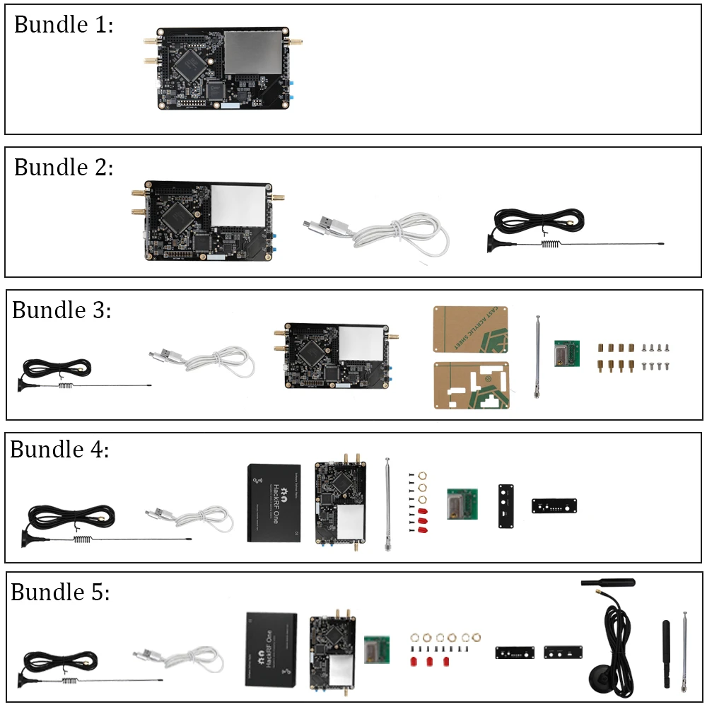 HackRF One от 1 МГц до 6 ГГц программное радио платформа макетная плата RTL SDR Demo Board Kit Dongle приемник Ham радио