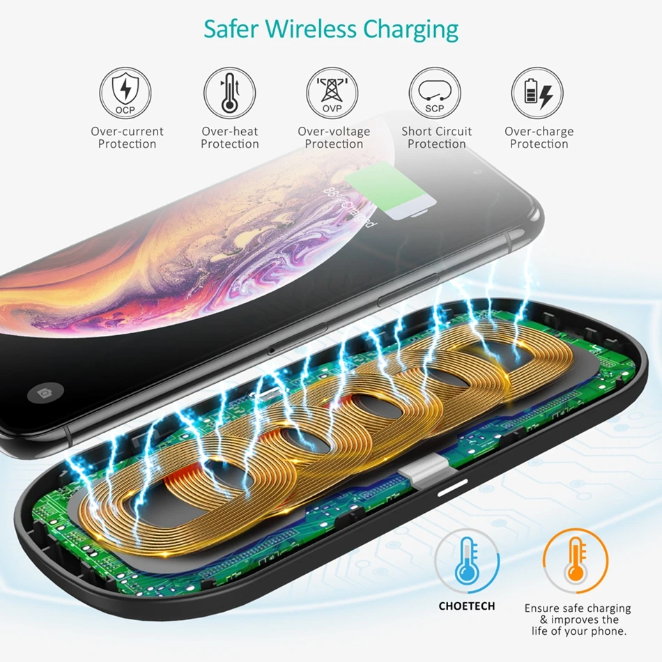 CHOETECH 5 катушек 10 Вт Qi двойное Беспроводное зарядное устройство Быстрая зарядка коврик совместимый для iPhone X XS Max для samsung S8 S9 S10 новые AirPods
