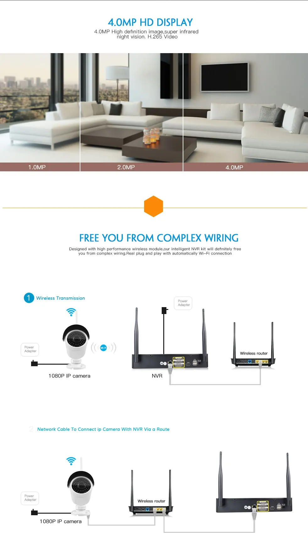 361080pwifi4.0MP_11