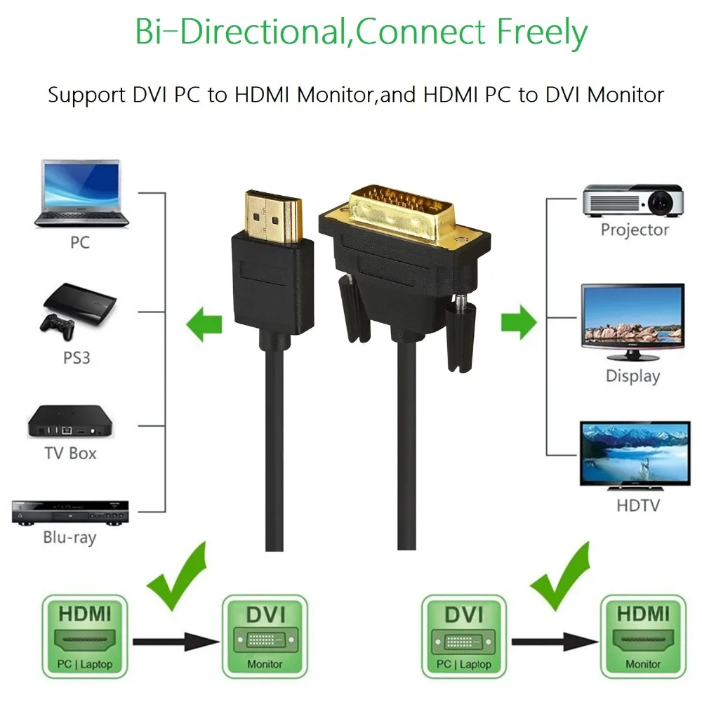 HDMI to DVI Cable Dual Link DVI-D 24+1 to HDMI Converter Adapter Cable Bi-Directional for LCD HDTV Xbox PS3 Computer Projector