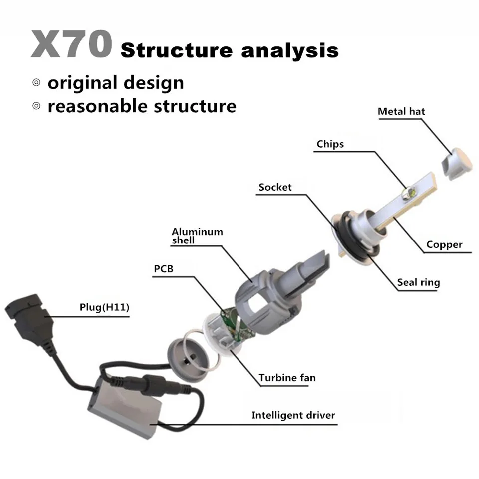 Вдлительную X70 2 шт. H4 H7 H1 9005 9006 Автомобильный светодиодный фары для H11 H8 H9 D1S D2S D4S hp светодиодный светильник чип Авто противотуманных фар с возможностью креативного освещения 6000K