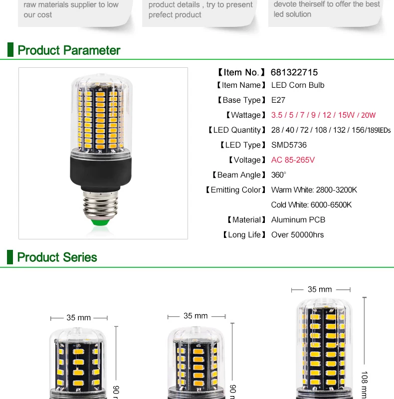 Goodland E27 светодиодный светильник E14 светодиодный светильник 220V 110V светодиодный лампы 3,5 Вт, 5 Вт, 7 Вт, 9 Вт, 12 Вт, 15 Вт, 20 Вт, Светодиодный s кукурузы светильник SMD 5736 без мерцания светильник s