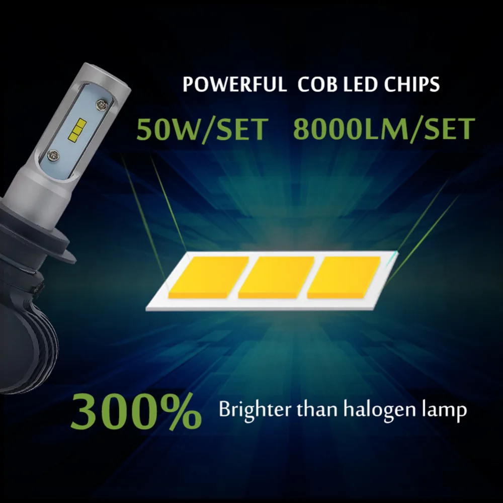 Авто H3 Led H7 H1 H11 H8 H9 9005 HB3 9006 HB4 H4 автомобильный Светильник лампы 50 Вт 8000LM головной