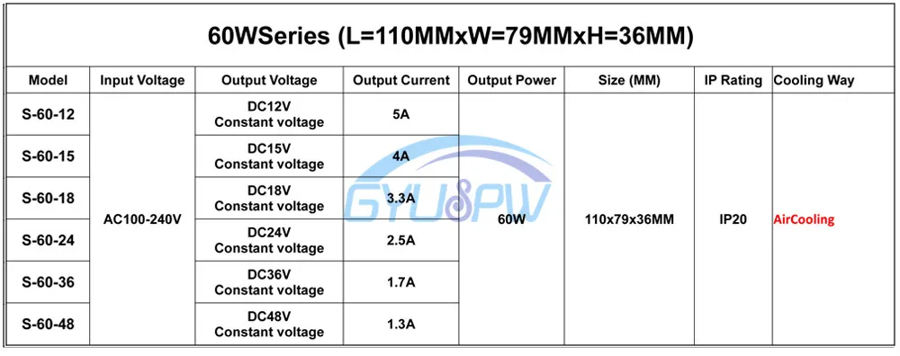 60W-