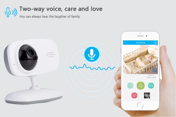 GC60 беспроводной видео детский монитор с камерой детский монитор 2,4 ГГц Радио Видео няня камера для детской комнаты