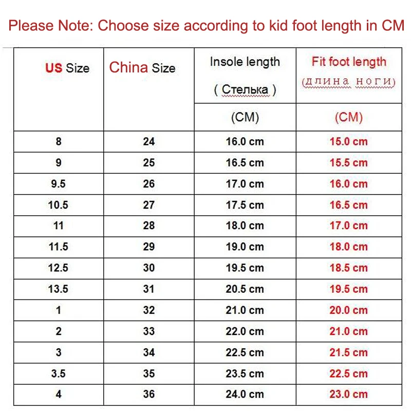 size table