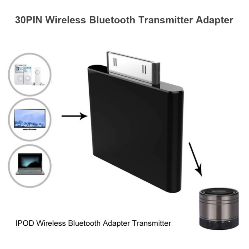 30 Pin беспроводной bluetooth-передатчик адаптер стерео наушники адаптер для iPod mini/nano ПК ноутбука