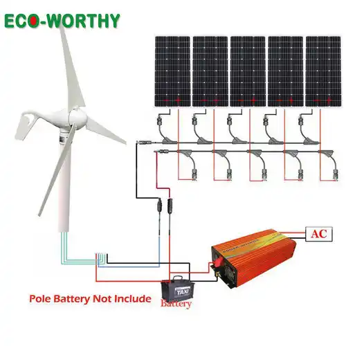 Ecoworthy 900w Solar Wind Hybrid Wind Kit 400w Wind