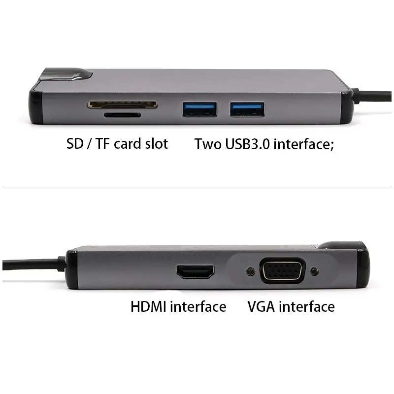 Топ предложения 5 в 1 USB C концентратор Hdmi Gigabit Ethernet адаптер для Macbook Pro, Тип C к Rj45 Lan адаптер с USB-C порт зарядного устройства