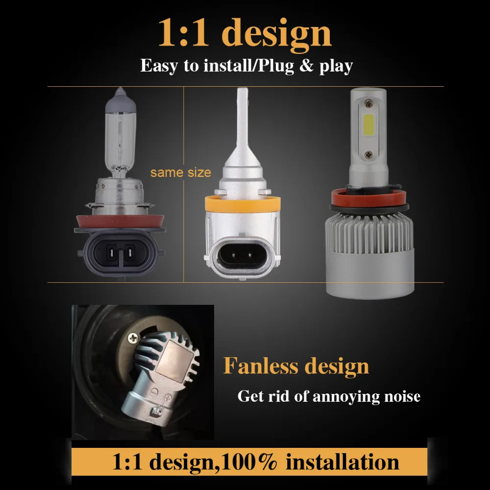 1:1 дизайн безвентиляторная H8 H9 H11 автомобильная светодиодная лампа для фары конверсионный комплект 4000 люмен супер яркий Автомобильный светодиодный противотуманный светильник 9-32 В