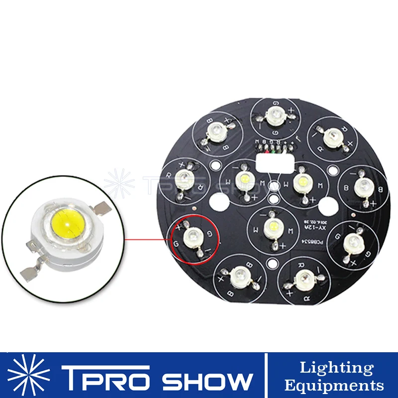 LEDs
