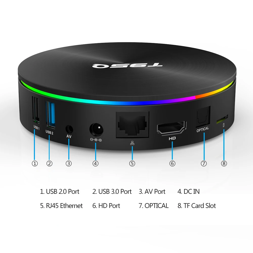 T95Q Amlogic S905X2 четырехъядерный Android 8,1 Smart tv Box 4 ГБ 32 ГБ BT4.1 4K телеприставка VP9 H.265 2,4G& 5G двухдиапазонный WiFi 1000M