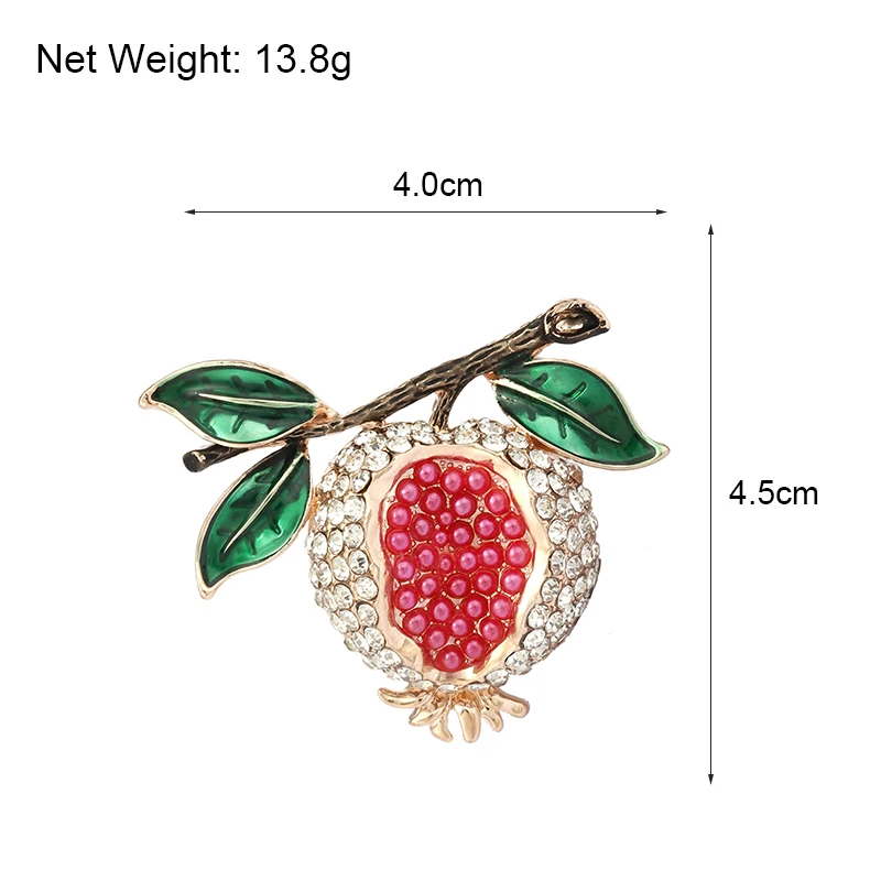 size (1)