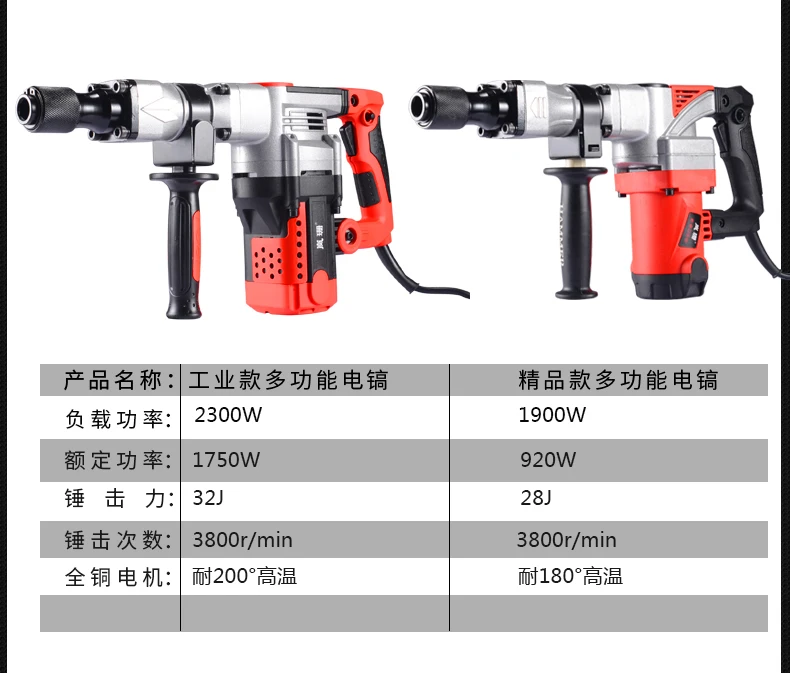Один промышленный класс высокой мощности бетон бытовой электрический молоток сверхмощный мульти-функция профессиональная Ударная дрель