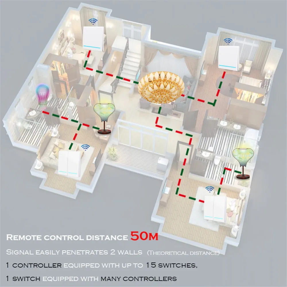 SKU 433Mhz Wireless RF Remote Control Switch AC 110V 220V Receiver Wall Panel Transmitter Hall Bedroom Ceiling Lights Wall Lamps 1 gang 1 Controller white 11