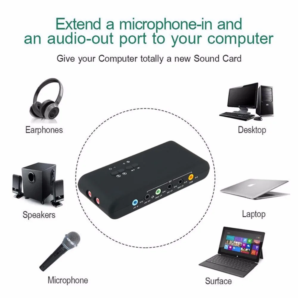 CMI6206-N DRIVERS CMI6206-N DRIVERS (2019)