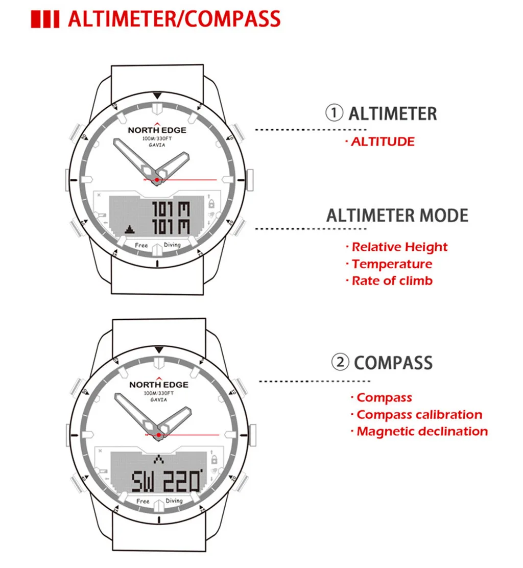 NORTH EDGE GAVIA Дайвинг бизнес спортивные часы водонепроницаемые Смарт Relogio компасы Смарт часы Relogio Android SmartWatch телефон