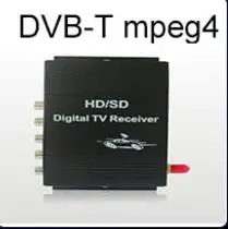 

FOR the dvr micphone,tv ,dab.obd ,install tools payment link