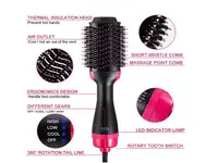 Hair Care 