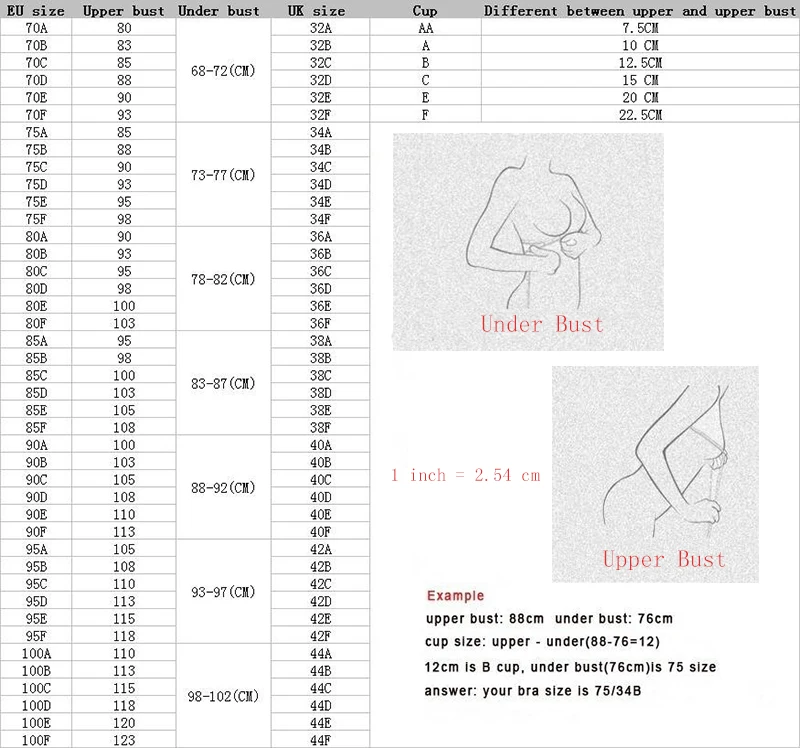 内衣尺码万能表
