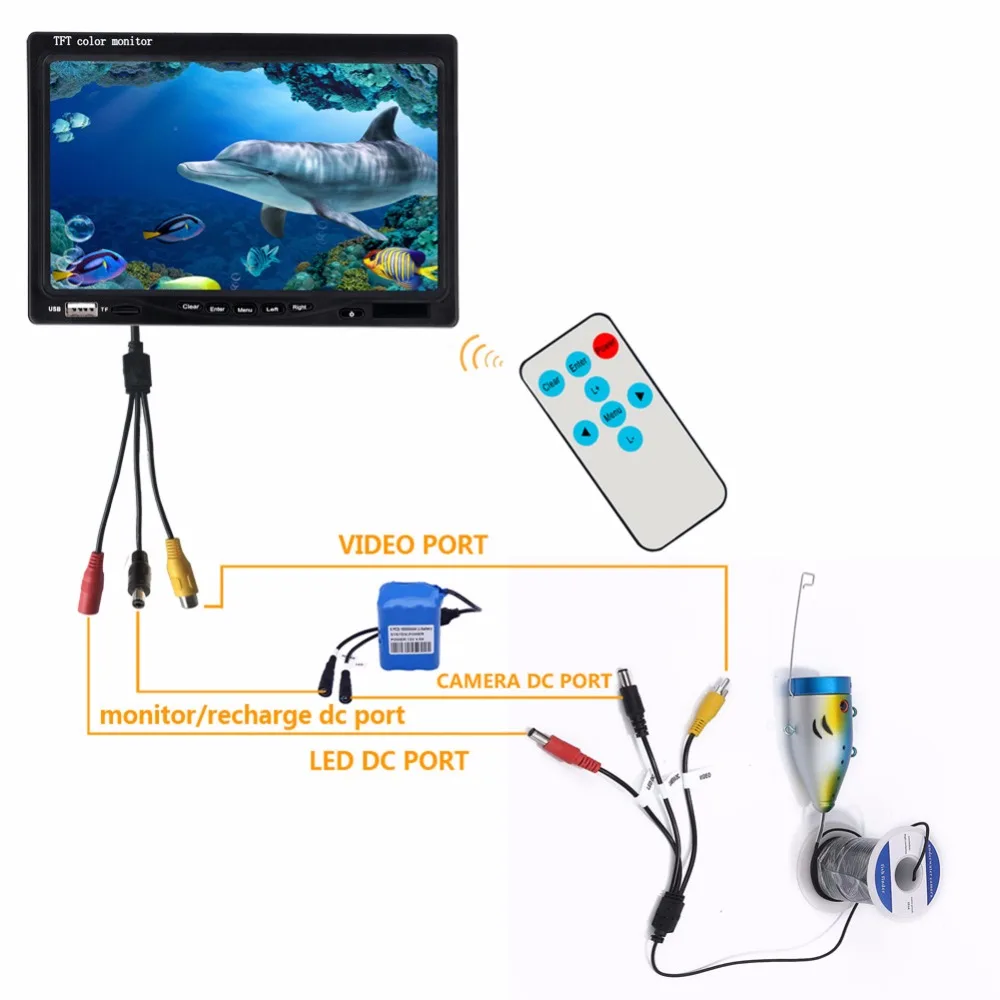 20/30 متر 1000TVL underwater كاميرا الشمس قناع السمك مكتشف 7 \