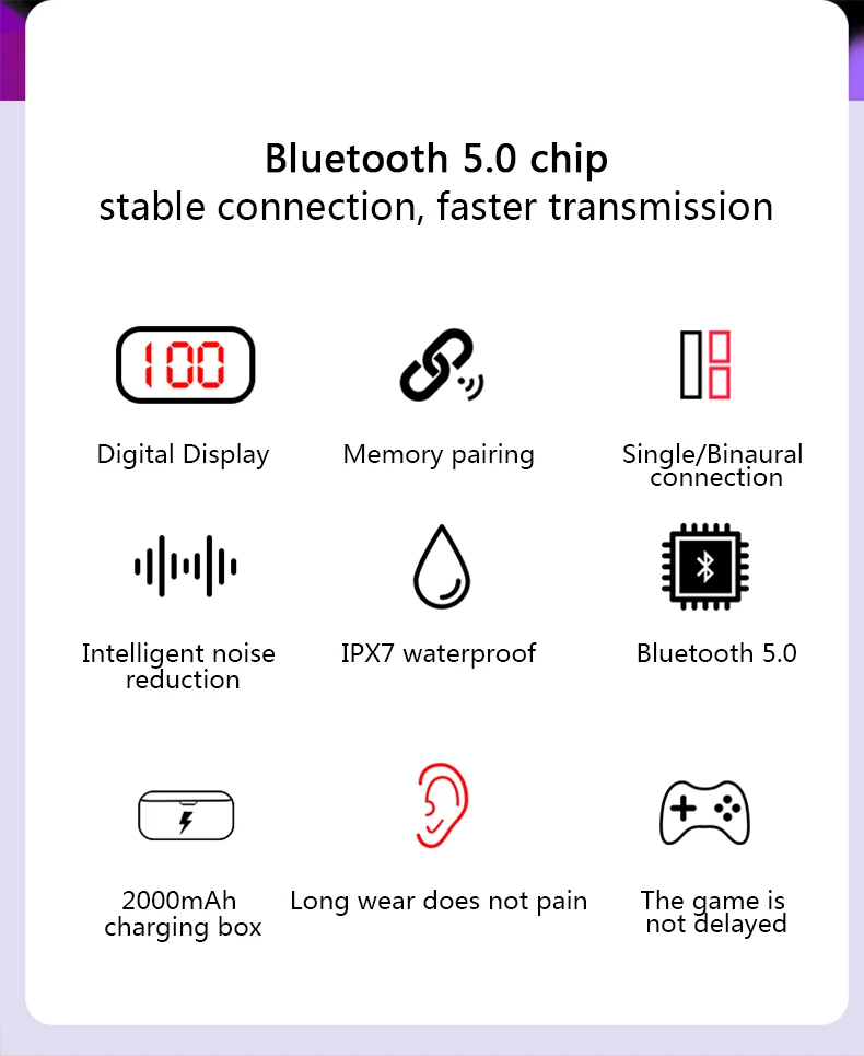 Bluetooth наушники TWS, беспроводные наушники Blutooth 5,0, наушники без задержки, спортивные наушники, игровая гарнитура, телефон с 2000 мАч коробкой