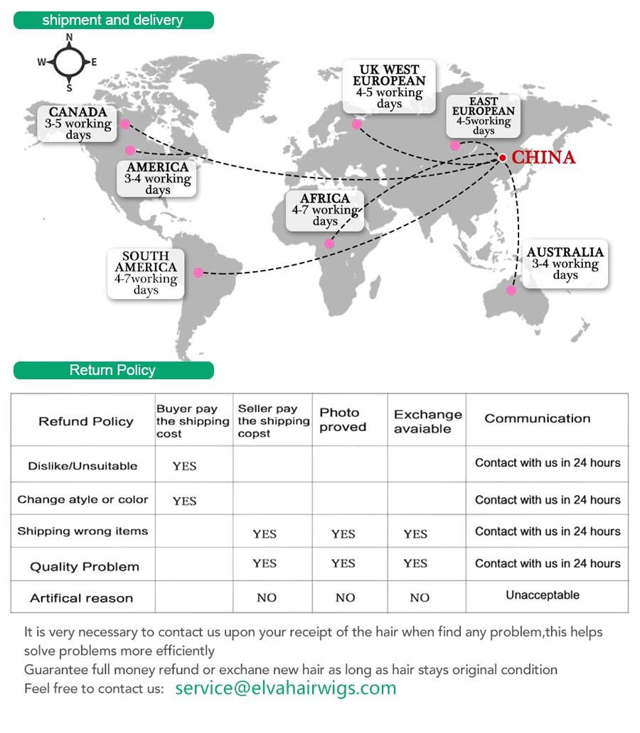 Elva 150% Плотность 13*6 кружева передние человеческие волосы парики с волосами младенца для черных женщин бразильские отбеленные узлы remy волосы предварительно сорванные