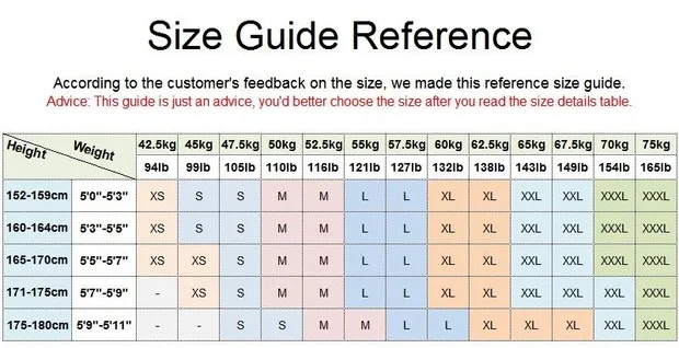 Size Guide Reference