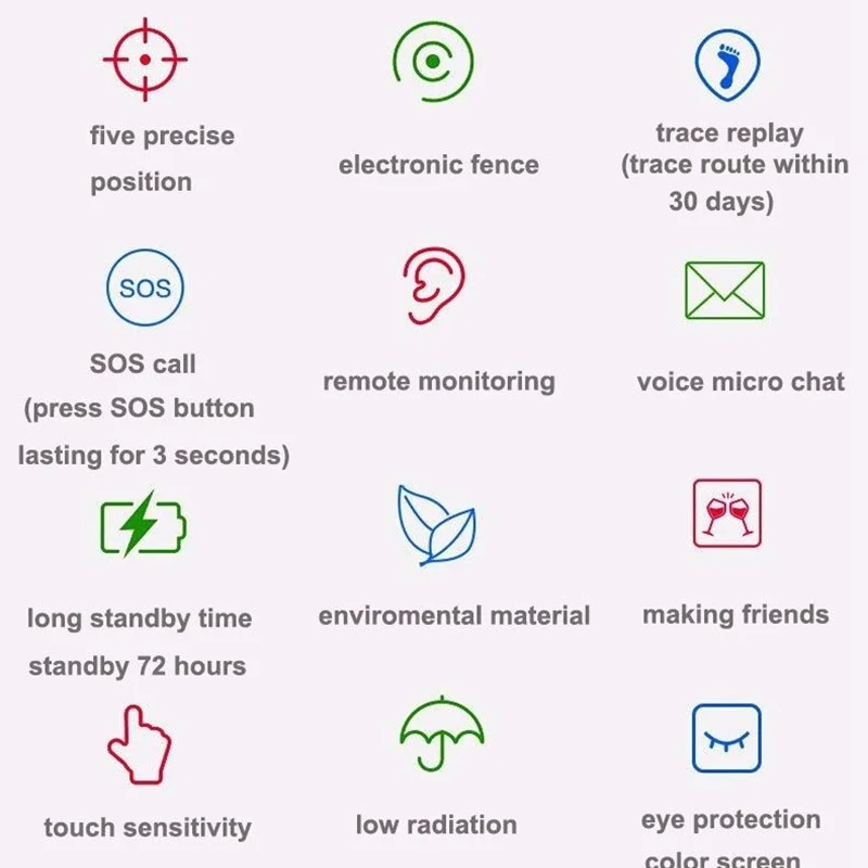 ITSYH Smart Watch Q90 Child/Kids Smart GPS Watch Children Watch 1.22 inch Color Touch Screen WIFI SOS Smart Phone TW-800