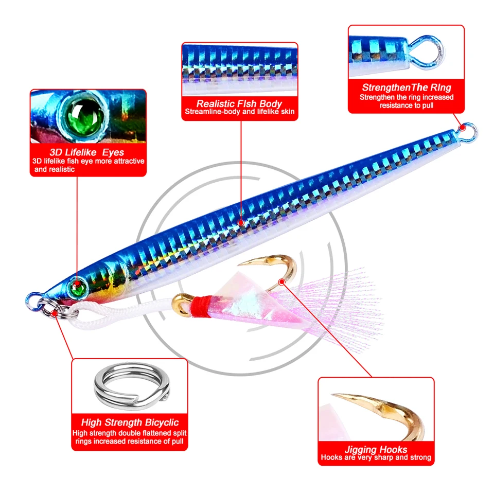 1 шт. джиг-свинец 80 г-100 г/13,5 см-14,5 см металлический джиг, приманка для рыбалки с непальскими крючками 5 цветов блестка воблер искусственная жесткая приманка