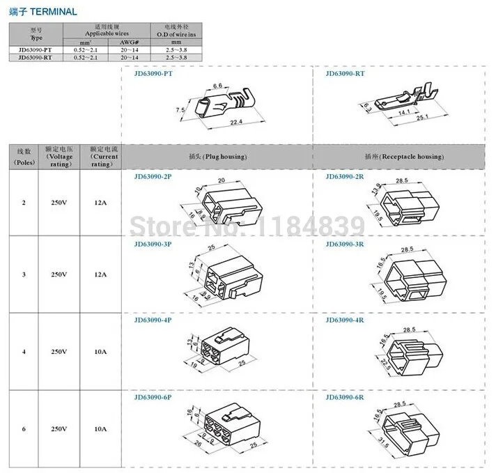 aeProduct.getSubject()