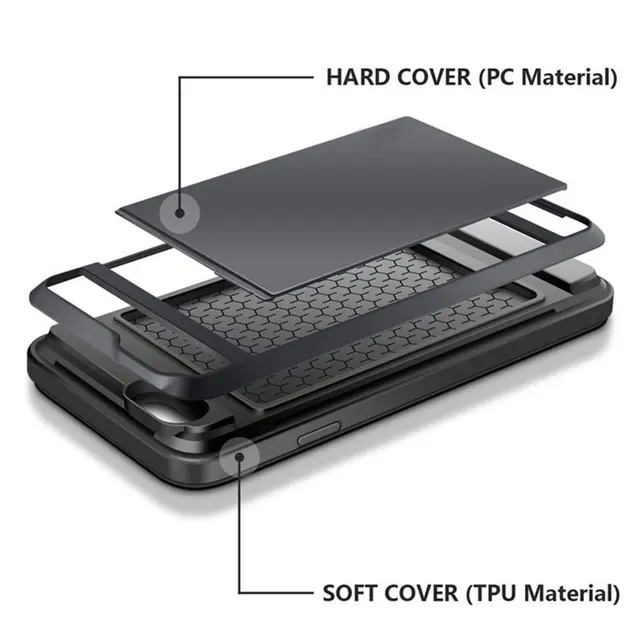 Slide Credit Card Slot Wallet Phone Case For iPhone 6 6S 7 8 Plus 5 5S SE Armor TPU Shockproof Capa For iPhone X XS Max XR Cover