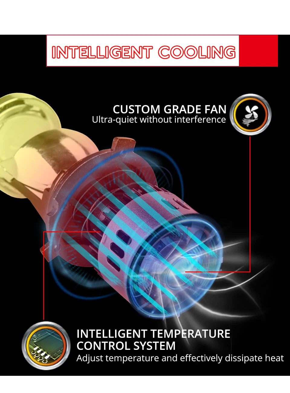Aceersun H4 LED H4 Spotlight car headlight 6500K Hi L o beam Bulb CANBUS have Mini Projector Lens 48W 9600LM 12V 24V 9003 HB2 (12)