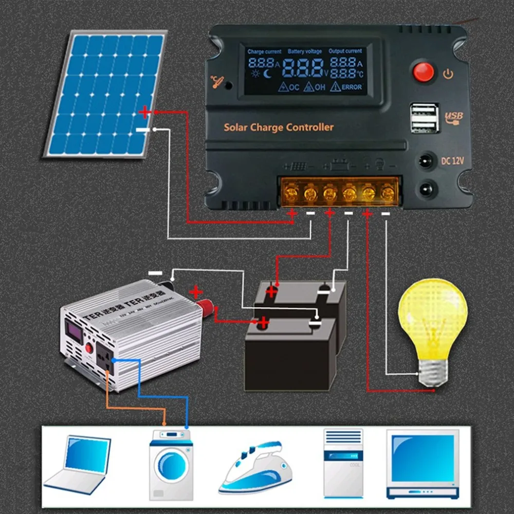 

12V 24V Solar Charge Controller Auto Switch LCD Intelligent Panel Battery Regulator Charge Controller