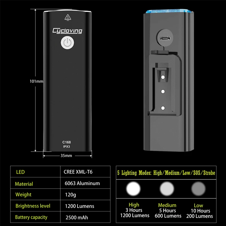 Best Cycloving Bike light Bicycle lights Floodlight 85degree Rechargeable waterproof 1200lumens 5modes Cycle MTB bike accessories 8 Best Cycloving Bike light Bicycle lights Floodlight 85degree Rechargeable waterproof 1200lumens 5modes Cycle MTB bike accessories 8