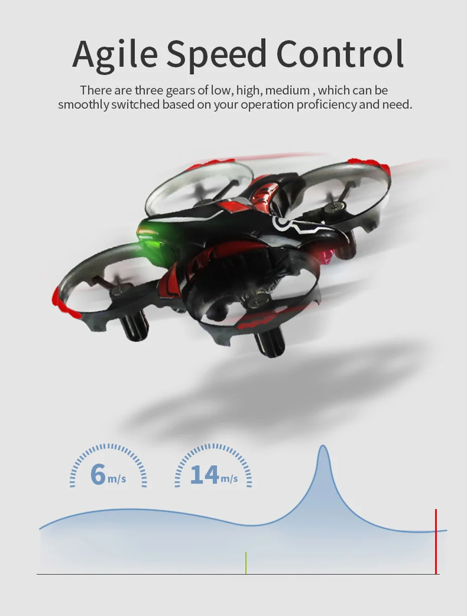 JJRC H56 Mini Drone, agile speed control there are three gears of low, high, medium