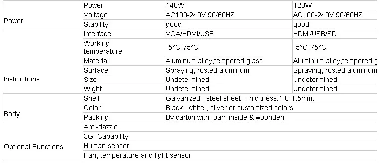 Настенный android сенсорный экран все в одном DIY PC интерактивный сенсорный киоск монитор digital signage