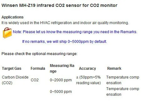 1 шт. модуль MH-Z19 MH-Z19B инфракрасный co2 сенсор для co2 Монитор запас лучшее качество