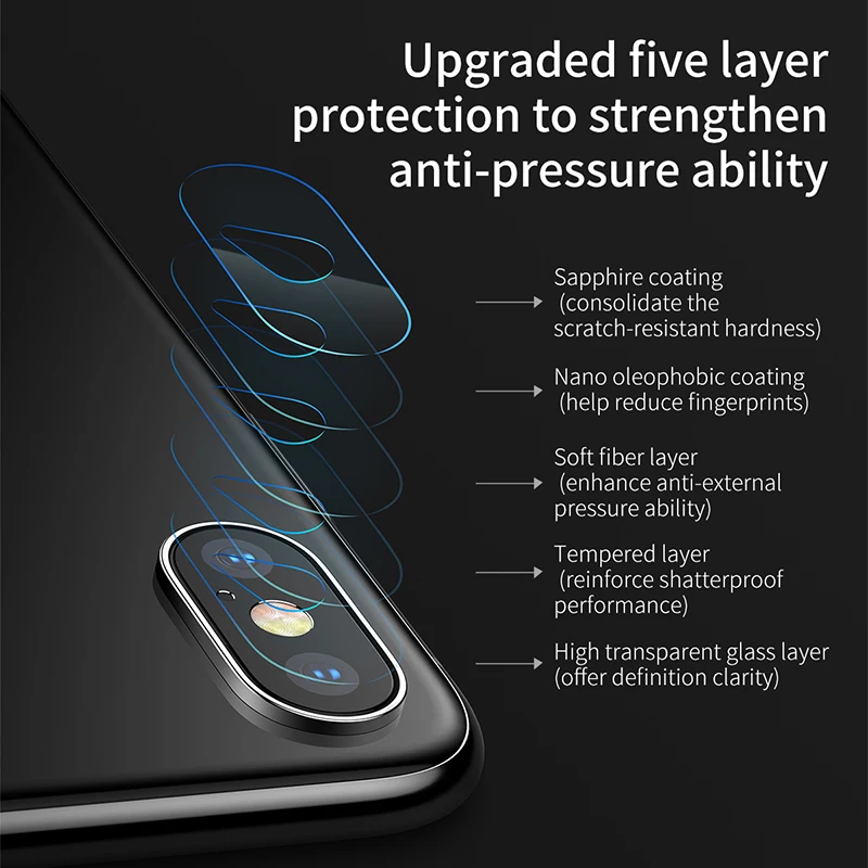 Аксессуар задняя камера для iphone xs max Защитное стекло для iphone x xr xsmax 7 8 plus закаленное стекло на i phone rx sx r s 7 plus Аксессуар задняя камера для iphone xs max Защитное стекло для iphone x xr xsmax 7 8 plus закаленное стекло на i phone rx sx r s 7 plus