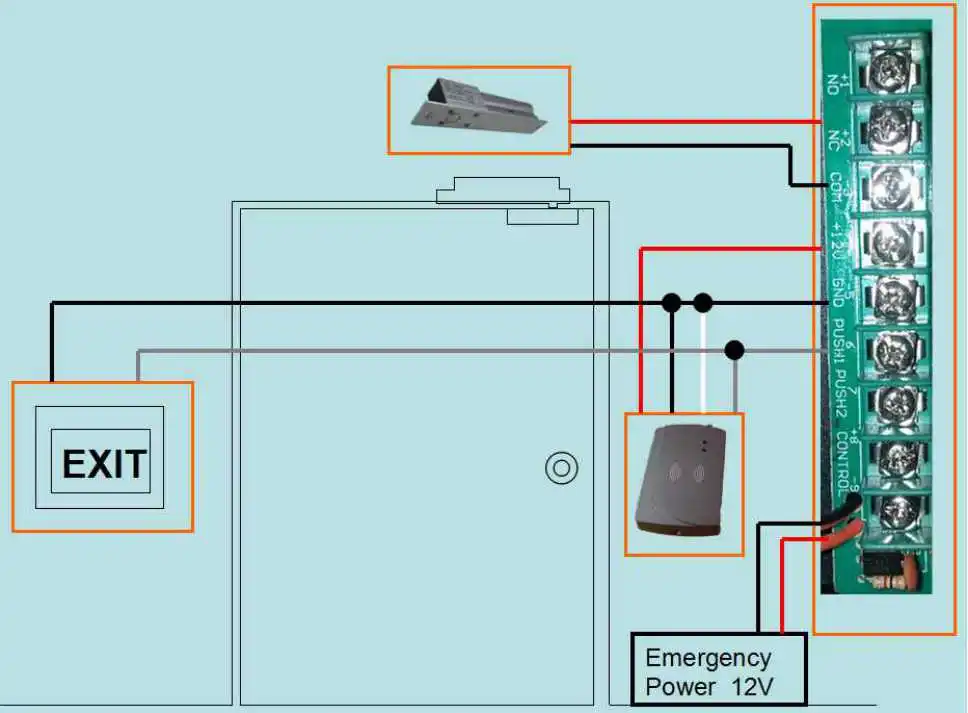 access control reader connection