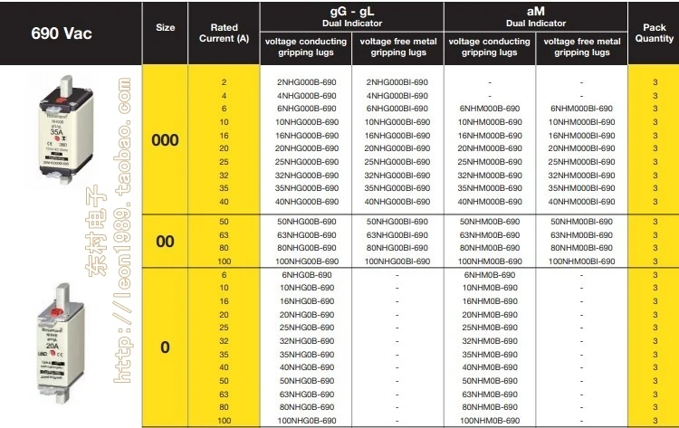 [SA] предохранители Bussmann 63NHG000B-400 63A 500 V gG/gL 63NHG000B предохранитель-10 шт/лот