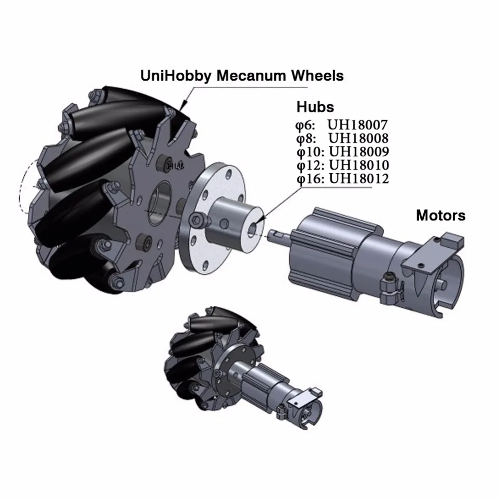 mecanum wheel motor