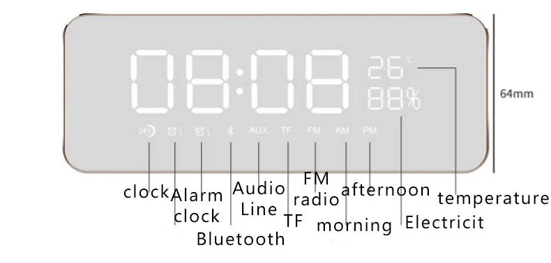 Светодиодный цифровой будильник Портативный беспроводной Bluetooth температурный дисплей с fm-радио домашние часы Электронный сабвуфер Настольный
