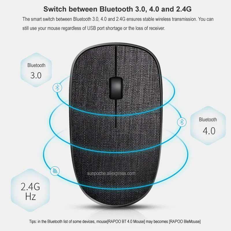Rapoo Wireless Mouse Ergonomic Silent Office Game Mice 2.4G WiFi Bluetooth 3.0/4.0 Control Connect Computer Tablet Gaming Mouse