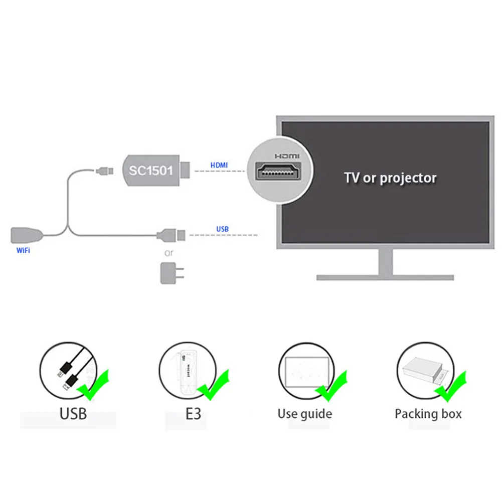 Wecast 2,4/5G беспроводной wifi Miracast Airplay DLNA дисплей ТВ ключ RK3036 зеркальное отображение 1080P HDMI потоковый медиа-адаптер