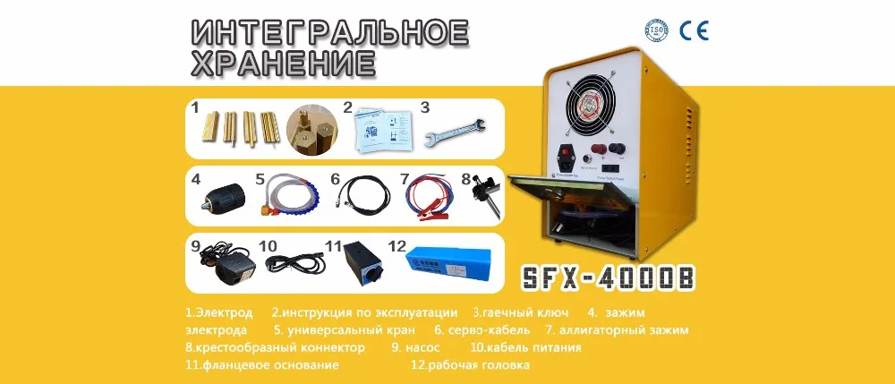 SFX-4000b accessory