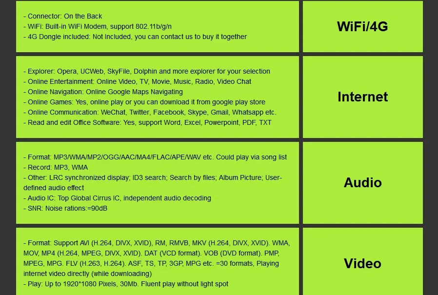 Perfect OCTA core Android 8.0 4G RAM Car DVD Player For Benz Sprinter W169 W245 W906 Viano Vito W639 B200 Wifi DVR RDS Mirror link OBD2 28